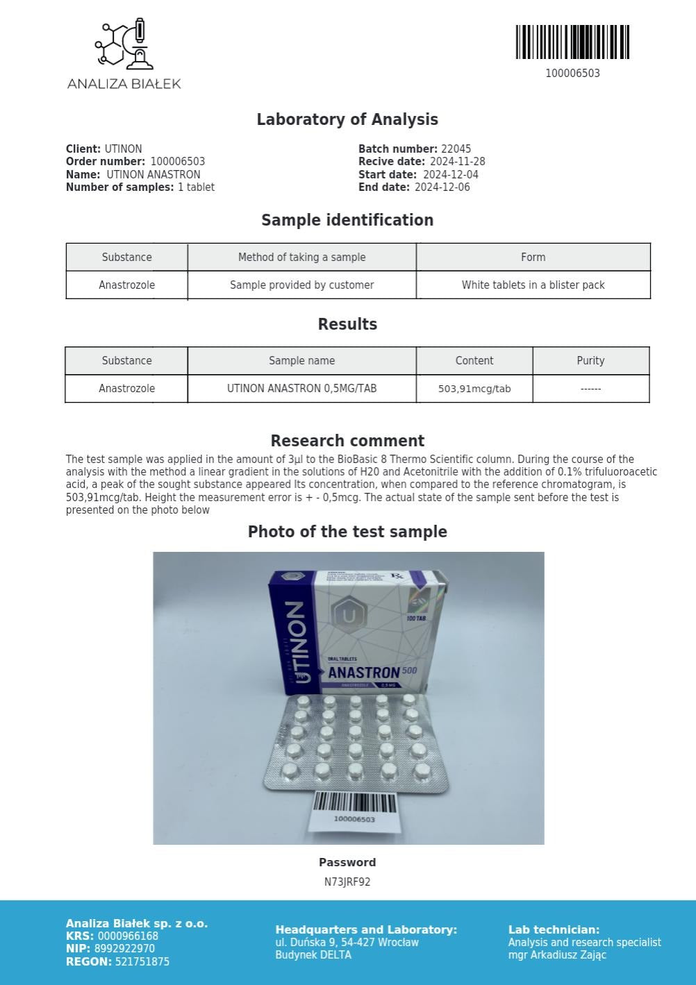 Anastron Test Results