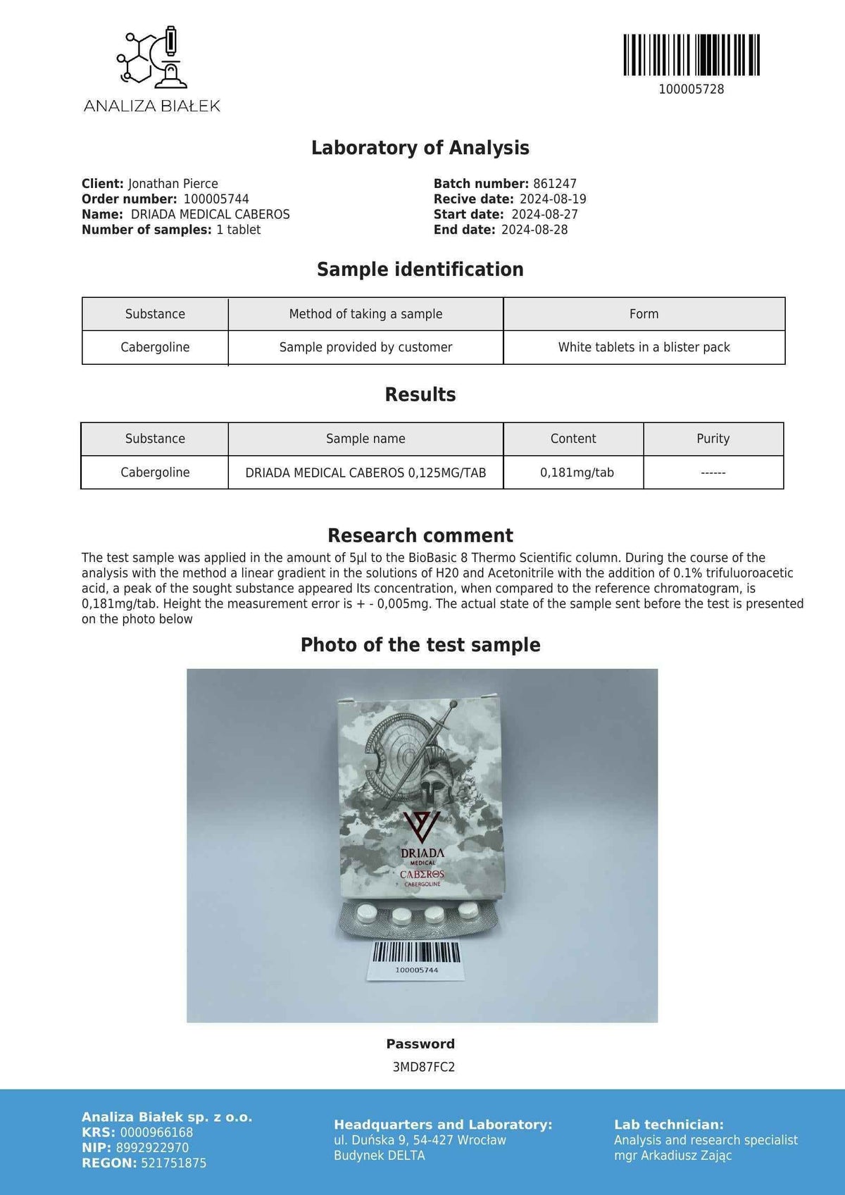 Caberos (Cabergoline) 0.125mg