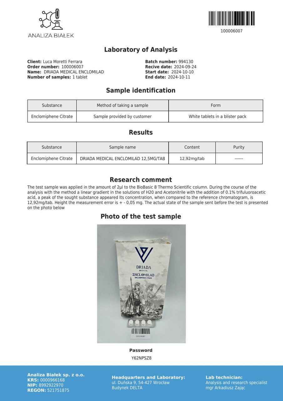 Enclomilad 12.5 mg (Enclomiphene citrate)