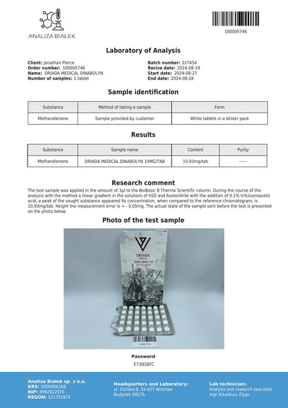 Dinabolyn 10 mg (Metandienone)