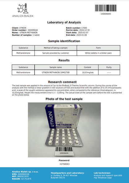 Methanon Test Results