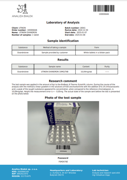 Oxandron Test Results