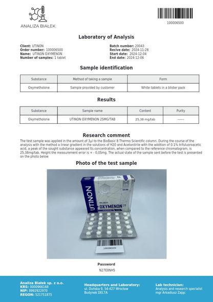 Oxymenon Test Results