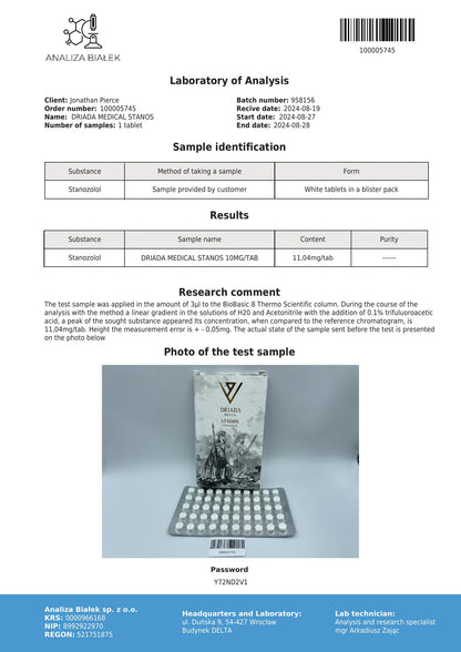 Stanos 10 mg (Estanozolol, Winstrol)
