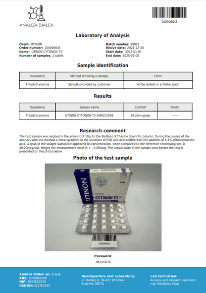 Cytonon T3 Test Results